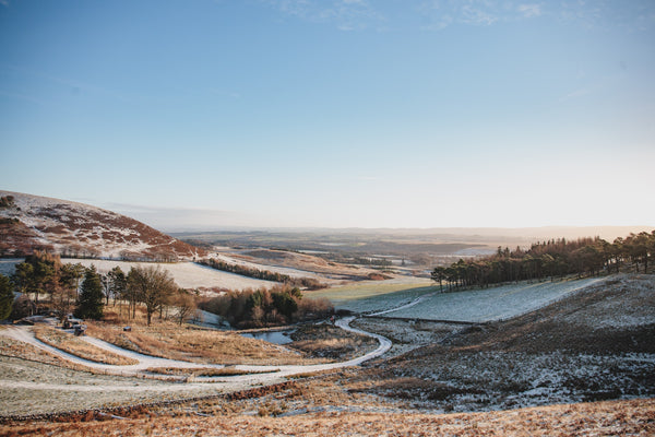 Challenges for happiness & success in 2024!