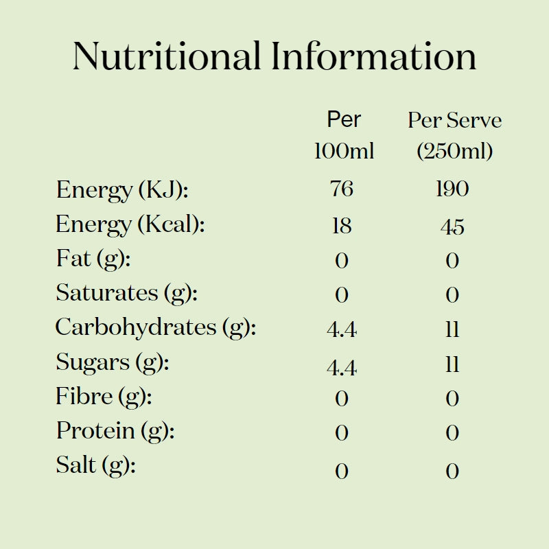Nutritional information of  natural, low-calorie, low-sugar premium Nettle & Elderflower botanical soft drink from Nuisance drinks