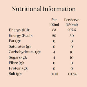 Nutritional information of  natural, low-calorie, low-sugar premium Pink Grapefruit & Basil botanical soft drink from Nuisance drinks