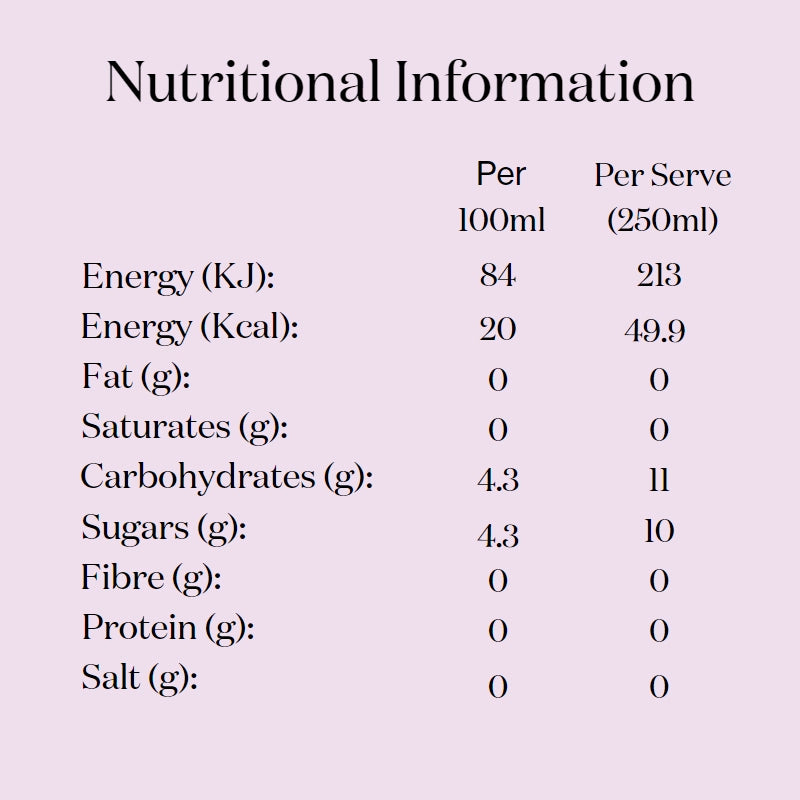 Nutritional information of  natural, low-calorie, low-sugar premium Bramble & Rosemary botanical soft drink from Nuisance drinks